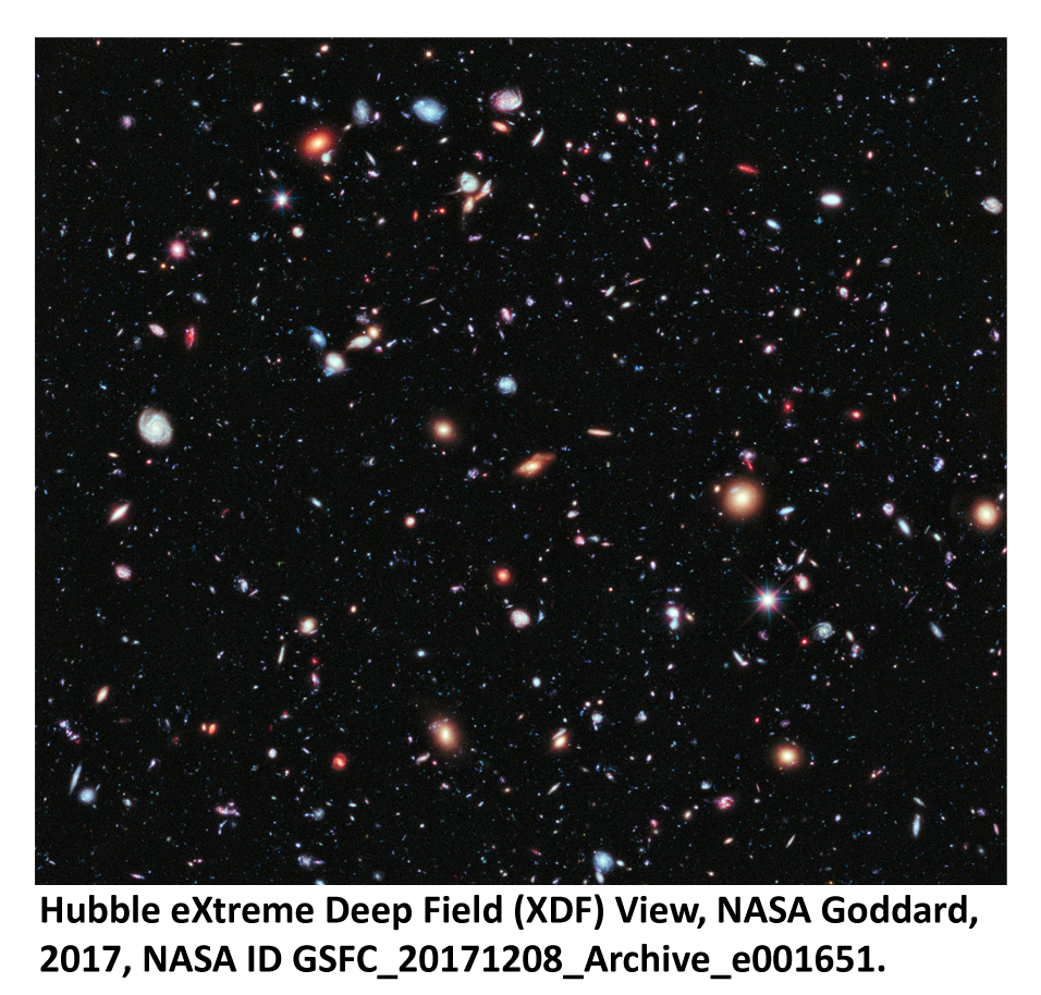 Hubble eXtreme Deep Field (XDF) View showing early galaxies