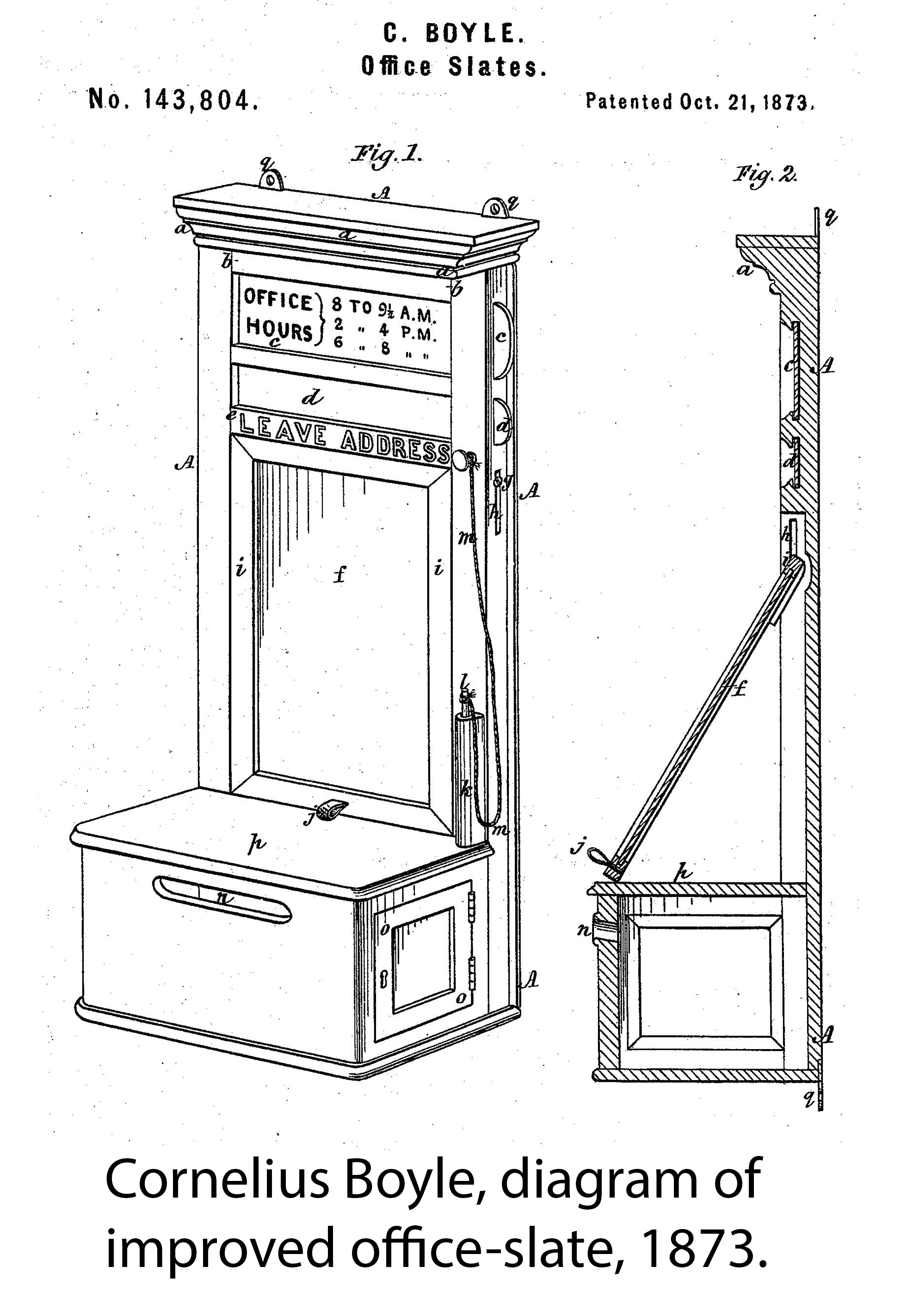 Diagram of office slate