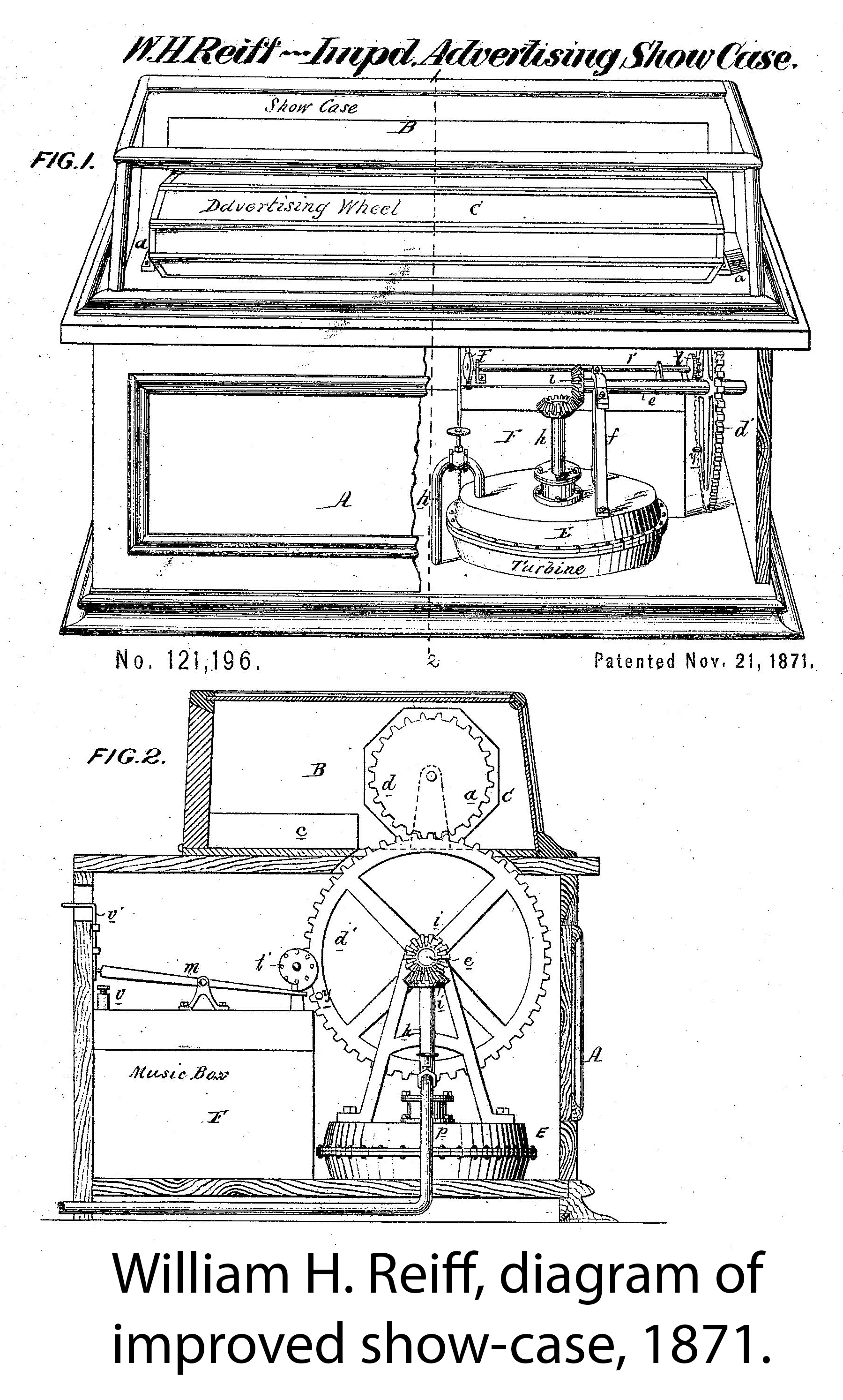 Diagram of showcase